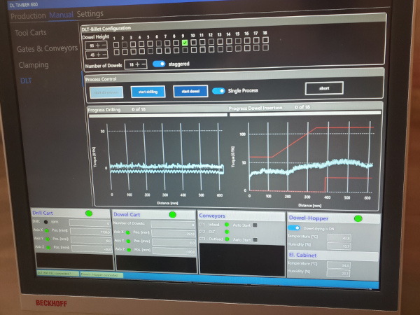 Intronic